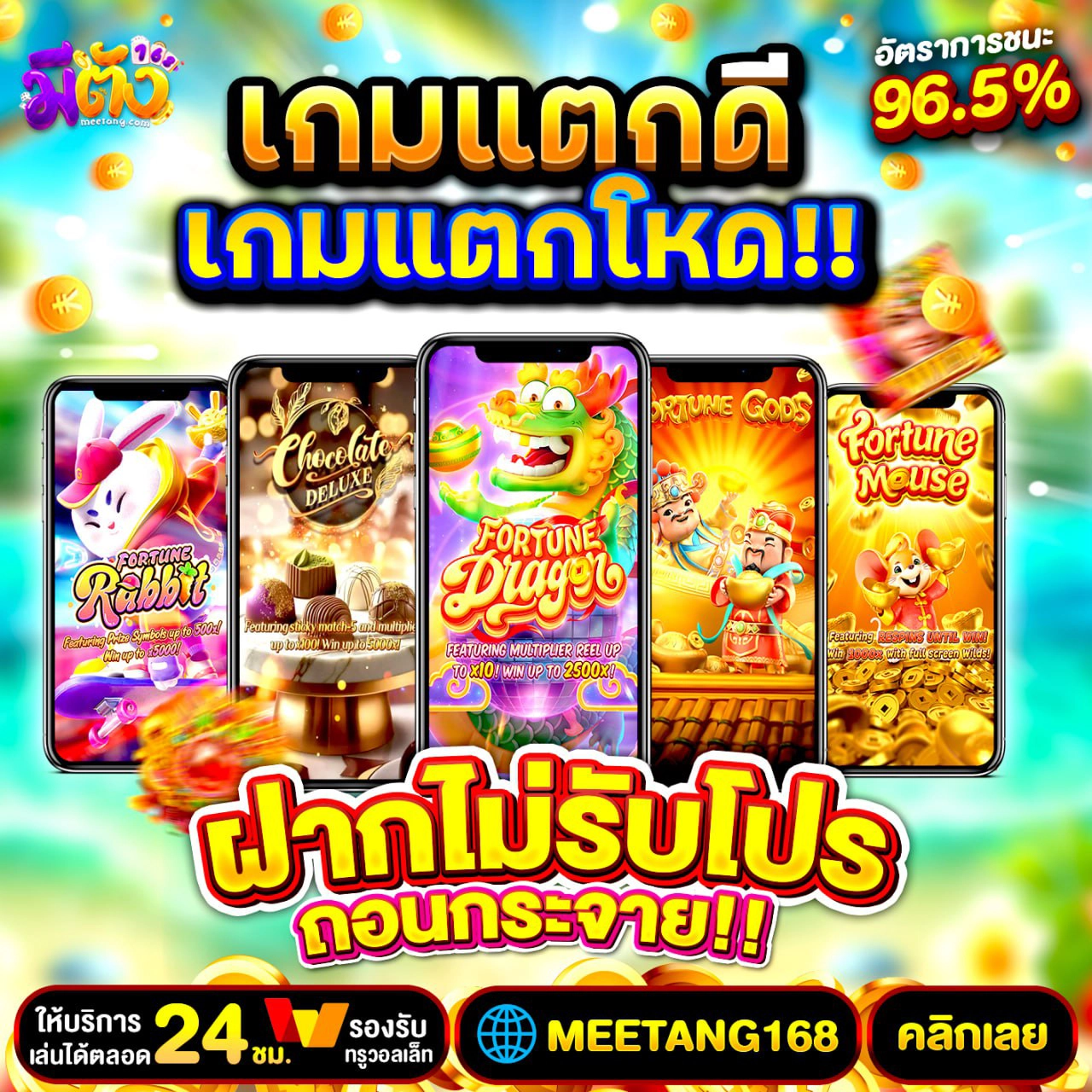 เหตุผลที่ meetang168s ติดอันดับ Google