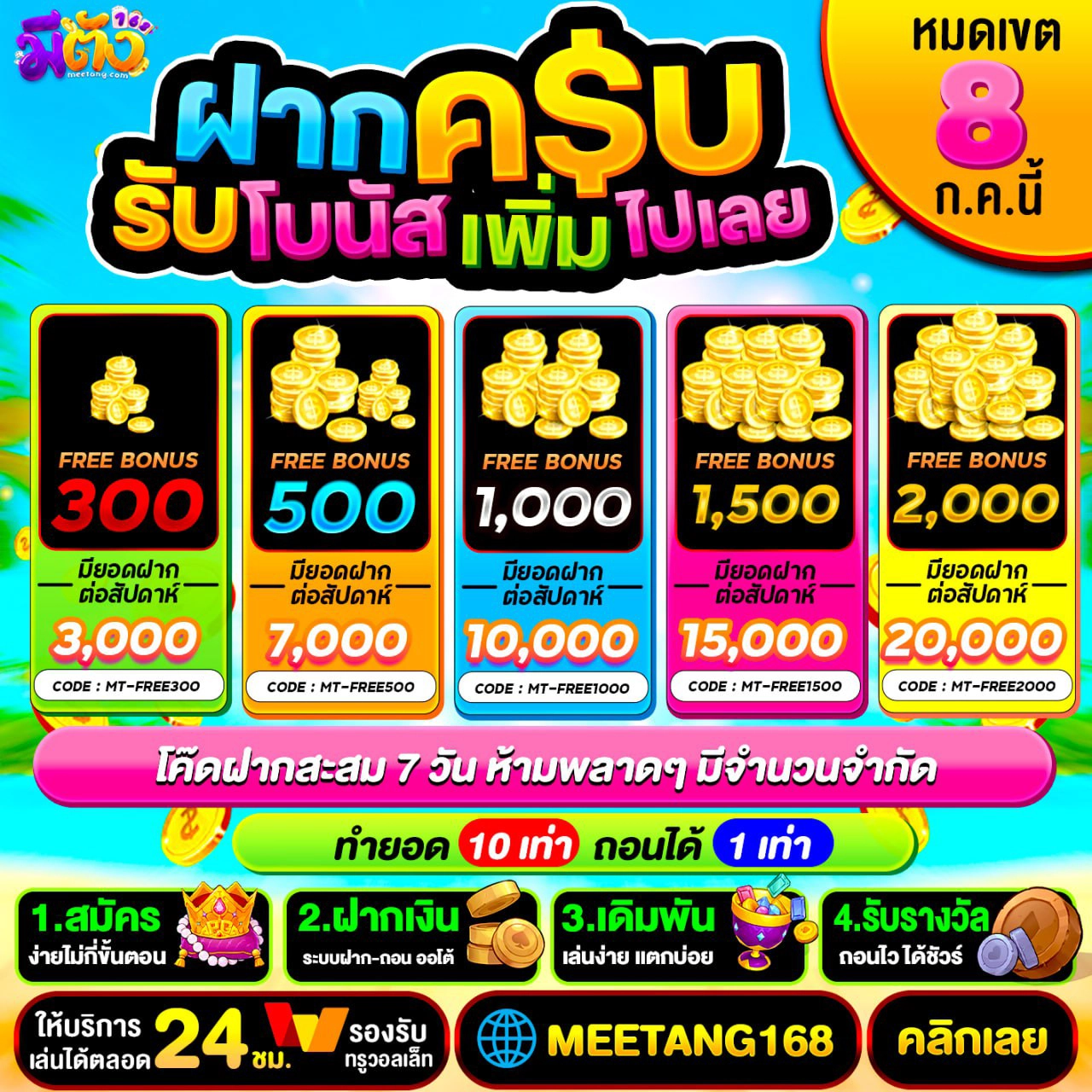 ทำไมโปร 50รับ100 ถึงได้รับความนิยม