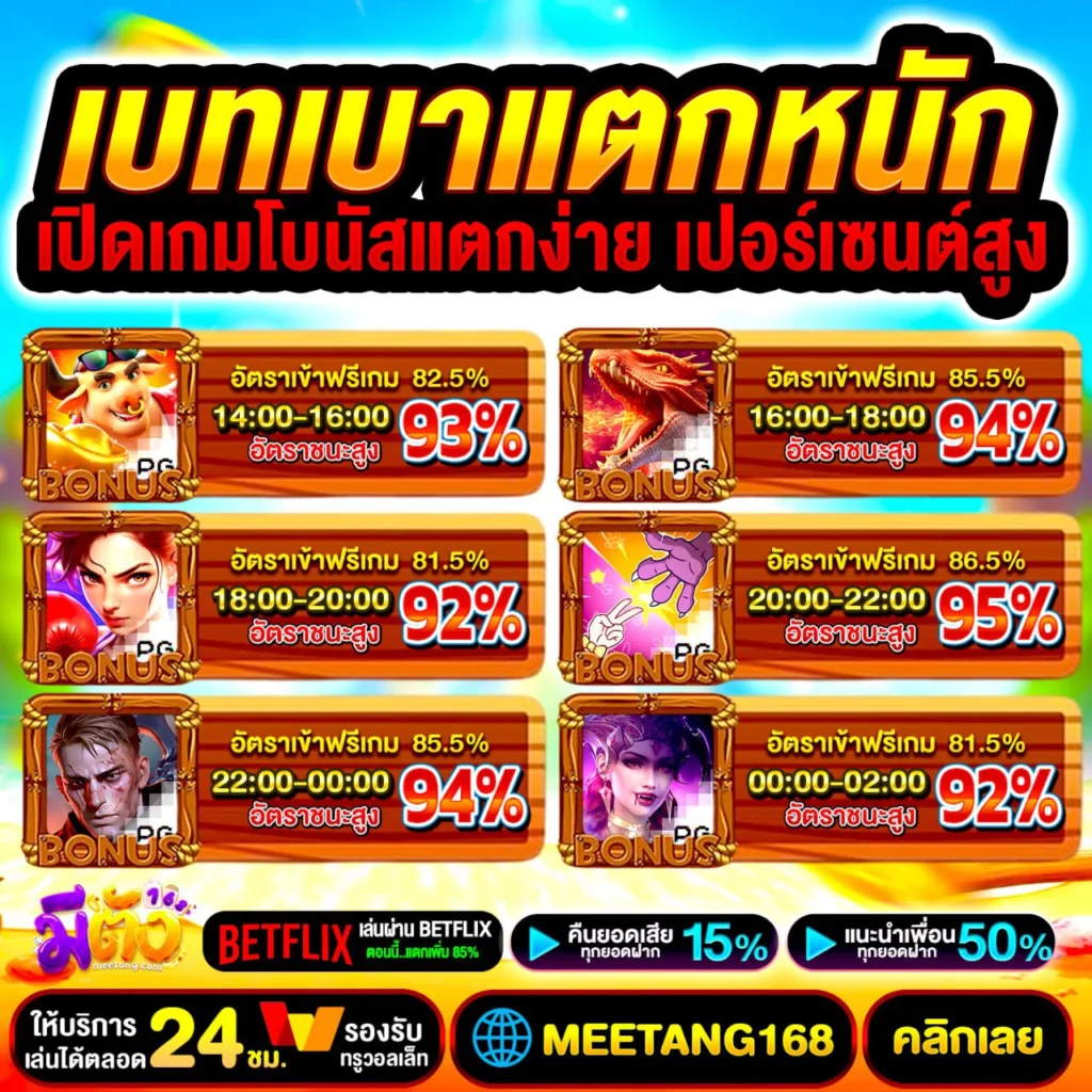 ฝาก50รับ100 ไม่ต้องทำเทิร์น