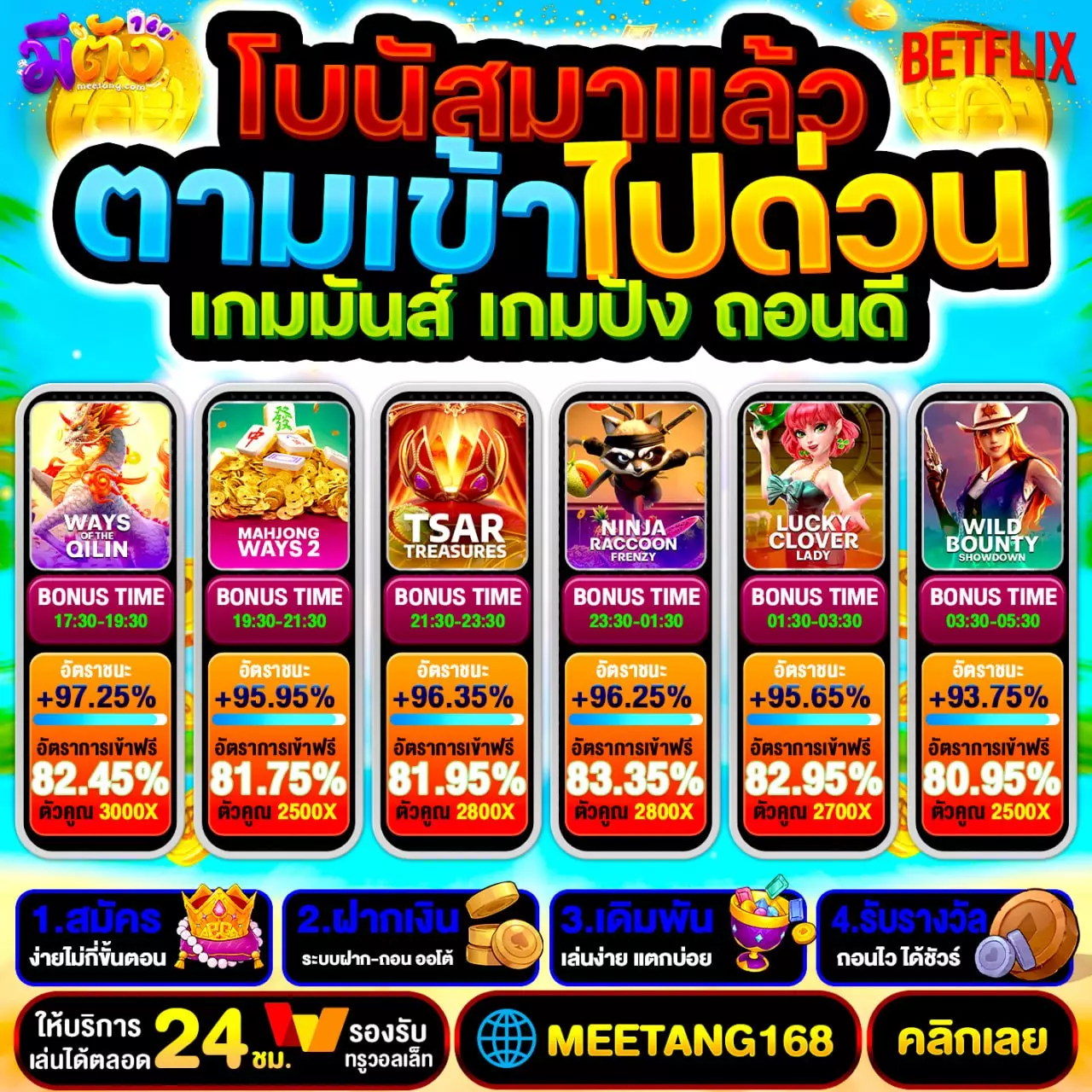 50 รับ 100 ทํา 300 ถอนได้หมด