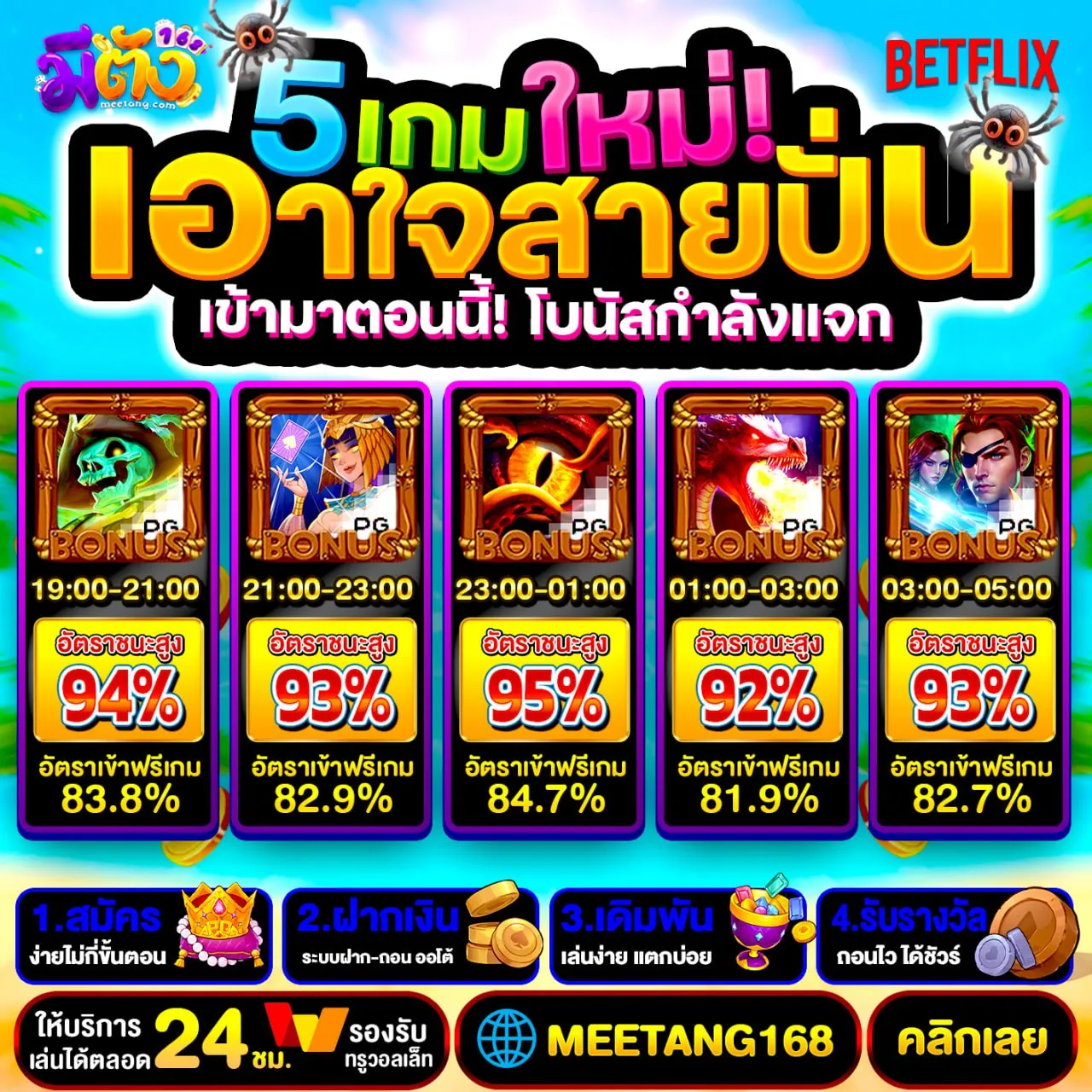 50รับ100 wallet