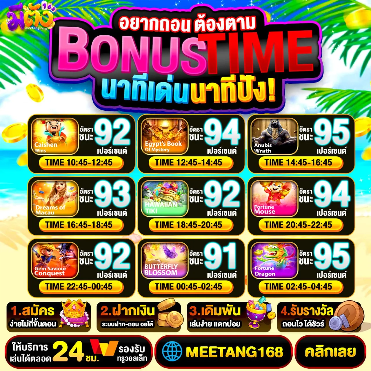 50 รับ100 ทํา 500 ถอนได้ 500