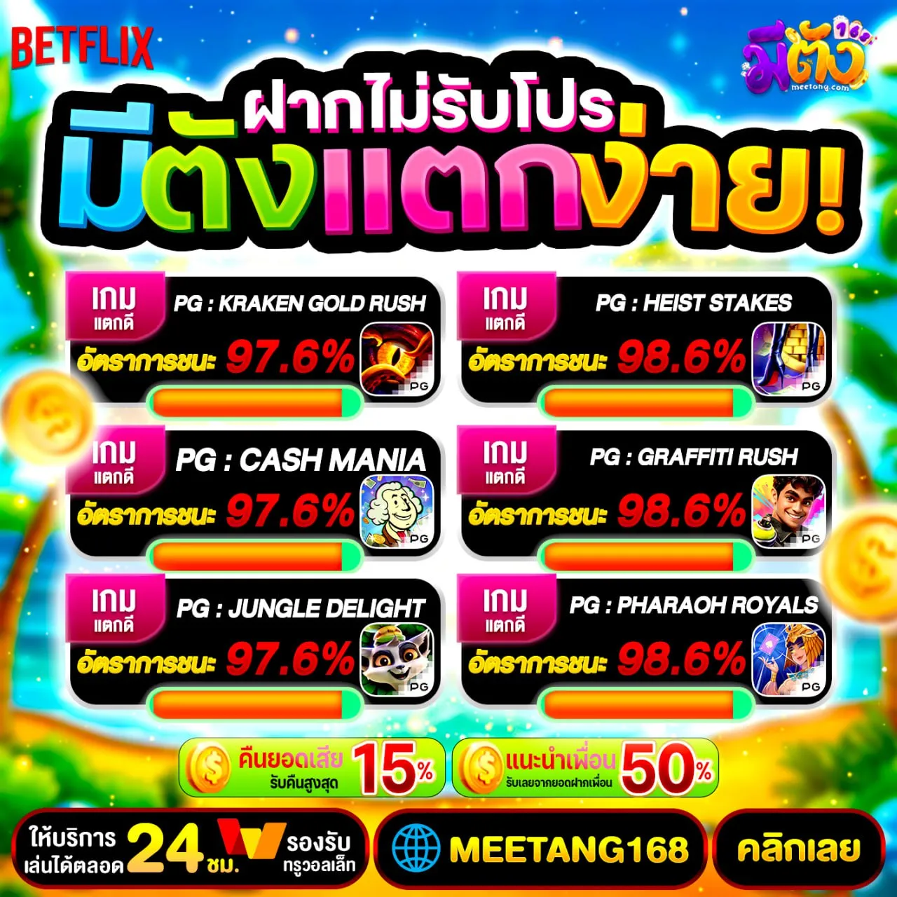ข้อดีของโปรนี้ที่หลายคนมองข้าม ฝาก 50 รับ100 ทํา ยอด 300 ถอนได้ 300