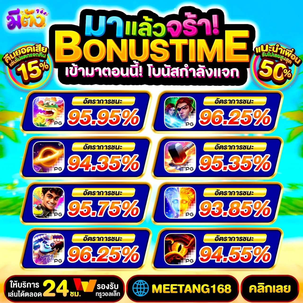 เงื่อนไขหลักและข้อกำหนดสำคัญในการรับโปร 50รับ100 ทํา 500 ถอนได้ 500 ล่าสุด