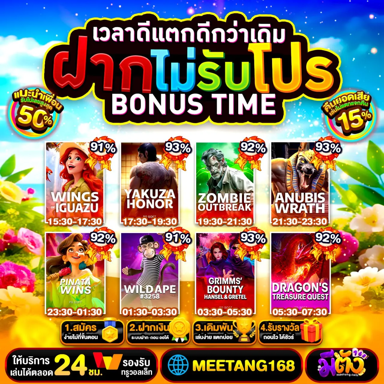 50รับ100 ทํา 500 ถอนได้ 400