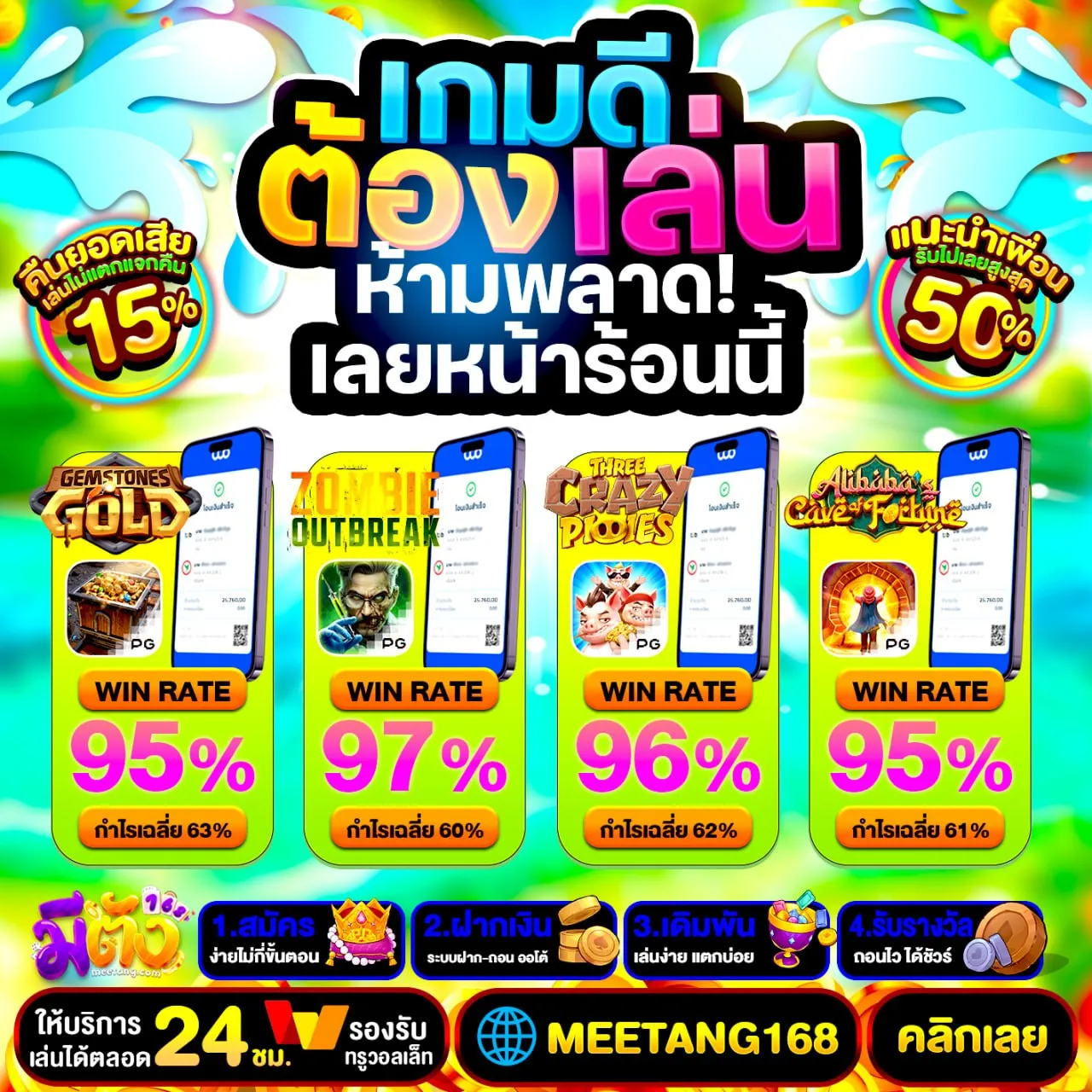 แจกโบนัสแบบสะพรึง 100 รับ 200 ทํา 500 ถอน 300 รับไปเลยเต็มกระเป๋า